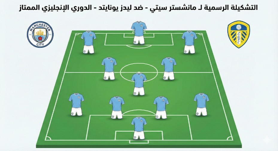 كورة استريم |التشكيلة الرسمية لـ مانشستر سيتي لمواجهة ليدز يونايتد بالدوري الإنجليزي